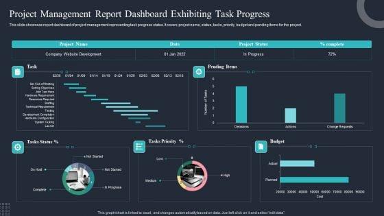 Project_Management_Report_Dashboard_Exhibiting_Task_Progress_Diagrams_PDF_Slide_1.jpg