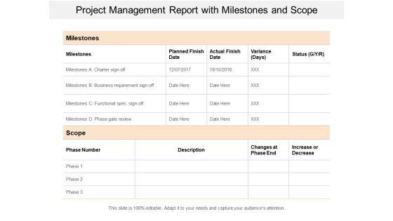 Project_Management_Report_With_Milestones_And_Scope_Ppt_PowerPoint_Presentation_Pictures_Diagrams_Slide_1.jpg
