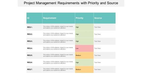 Project_Management_Requirements_With_Priority_And_Source_Ppt_PowerPoint_Presentation_Outline_Display_Slide_1.jpg
