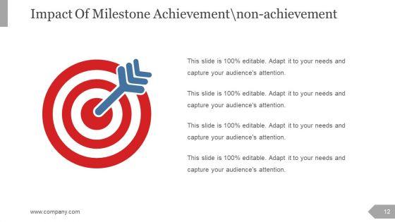 Project_Management_Review_Ppt_PowerPoint_Presentation_Complete_Deck_With_Slides_Slide_12.jpg