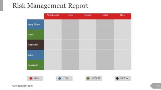Project_Management_Review_Ppt_PowerPoint_Presentation_Complete_Deck_With_Slides_Slide_17.jpg