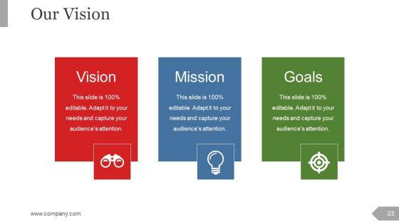 Project_Management_Review_Ppt_PowerPoint_Presentation_Complete_Deck_With_Slides_Slide_23.jpg