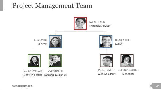 Project_Management_Review_Ppt_PowerPoint_Presentation_Complete_Deck_With_Slides_Slide_27.jpg