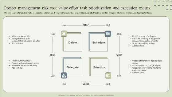 Project Management Risk Cost Value Effort Task Prioritization And Execution Matrix Graphics PDF Project Management Risk Cost Value Effort Task Prioritization And Execution Matrix Graphics PDF