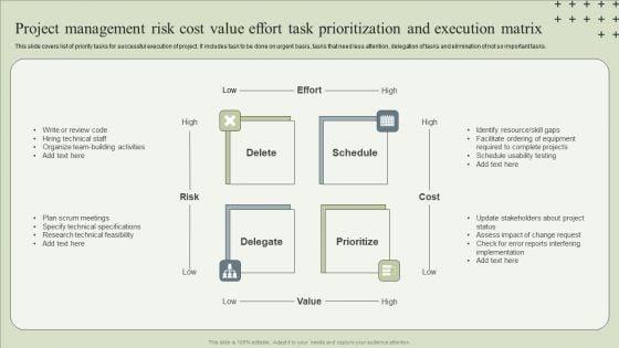 Project_Management_Risk_Cost_Value_Effort_Task_Prioritization_And_Execution_Matrix_Graphics_PDF_Slide_1.jpg
