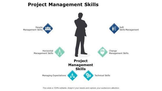 Project_Management_Skills_Ppt_PowerPoint_Presentation_Show_Tips_Slide_1.jpg