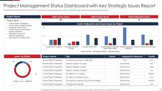 Project_Management_Status_Dashboard_With_Key_Strategic_Issues_Report_Inspiration_PDF_Slide_1.jpg