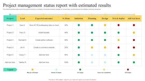 Project_Management_Status_Report_With_Estimated_Results_Template_PDF_Slide_1.jpg