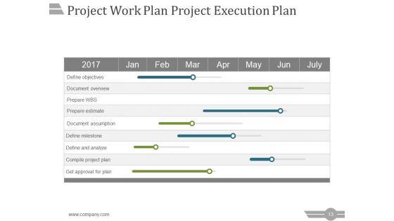 Project_Management_Steps_Ppt_PowerPoint_Presentation_Complete_Deck_With_Slides_Slide_13.jpg