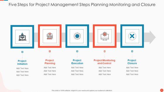 Project_Management_Steps_Ppt_PowerPoint_Presentation_Complete_With_Slides_Slide_2.jpg