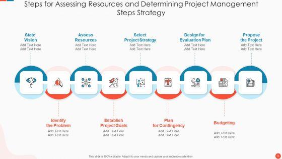 Project_Management_Steps_Ppt_PowerPoint_Presentation_Complete_With_Slides_Slide_9.jpg