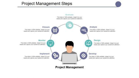 Project_Management_Steps_Ppt_PowerPoint_Presentation_Visual_Aids_Slides_Slide_1.jpg