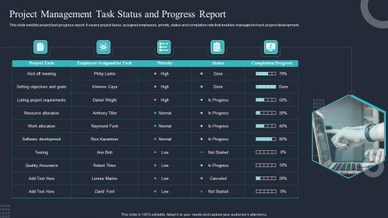 Project_Management_Task_Status_And_Progress_Report_Ppt_Styles_Ideas_PDF_Slide_1.jpg
