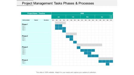 Project_Management_Tasks_Phases_And_Processes_Ppt_PowerPoint_Presentation_Outline_Graphics_Design_Slide_1.jpg