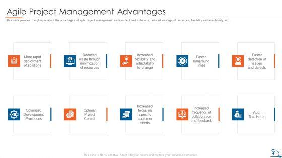 Project_Management_Through_Agile_Approach_Agile_Project_Management_Advantages_Formats_PDF_Slide_1.jpg