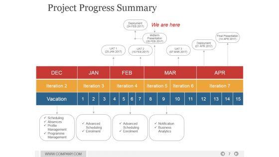 Project_Management_Time_Impact_Analysis_PowerPoint_Presentation_Complete_Deck_With_Slides_Slide_7.jpg