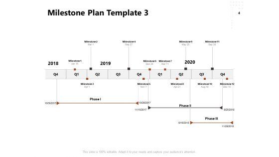 Project_Management_Timeline_Ppt_PowerPoint_Presentation_Complete_Deck_With_Slides_Slide_4.jpg