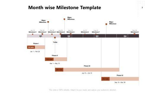 Project_Management_Timeline_Ppt_PowerPoint_Presentation_Complete_Deck_With_Slides_Slide_7.jpg