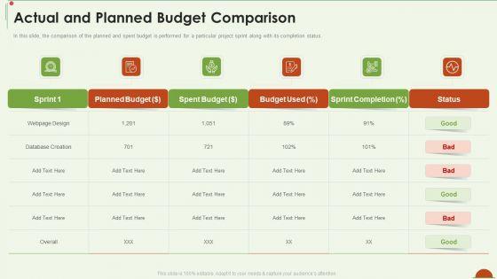 Project_Management_Under_Supervision_Actual_And_Planned_Budget_Comparison_Ideas_PDF_Slide_1.jpg