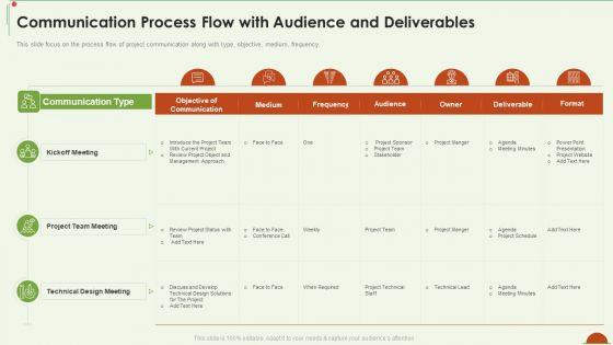 Project_Management_Under_Supervision_Communication_Process_Flow_With_Audience_And_Deliverables_Rules_PDF_Slide_1.jpg