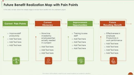 Project_Management_Under_Supervision_Future_Benefit_Realization_Map_With_Pain_Points_Professional_PDF_Slide_1.jpg