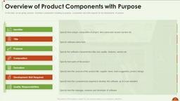 product