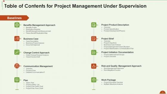 Project_Management_Under_Supervision_Ppt_PowerPoint_Presentation_Complete_Deck_With_Slides_Slide_3.jpg