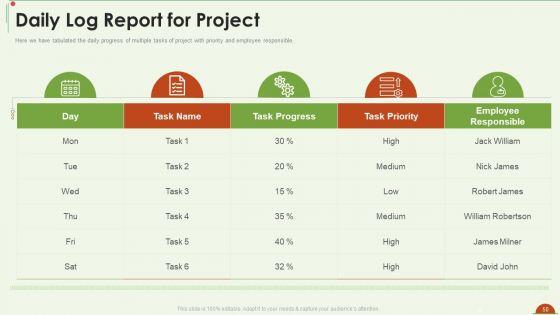 Project_Management_Under_Supervision_Ppt_PowerPoint_Presentation_Complete_Deck_With_Slides_Slide_50.jpg