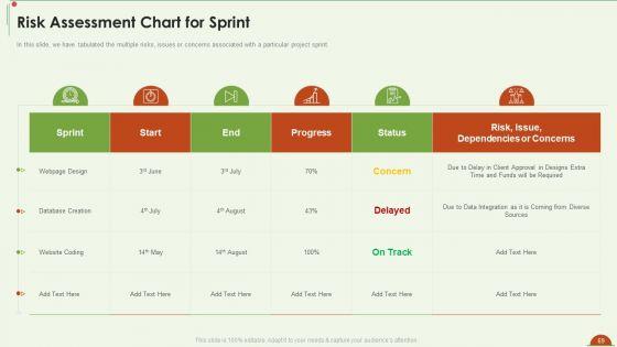 Project_Management_Under_Supervision_Ppt_PowerPoint_Presentation_Complete_Deck_With_Slides_Slide_69.jpg