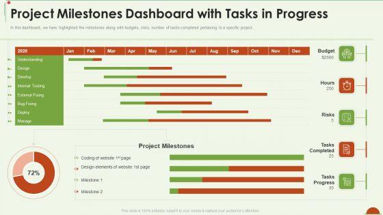Project_Management_Under_Supervision_Project_Milestones_Dashboard_With_Tasks_In_Progress_Mockup_PDF_Slide_1.jpg