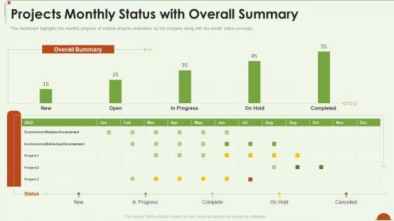 Project_Management_Under_Supervision_Projects_Monthly_Status_With_Overall_Summary_Formats_PDF_Slide_1.jpg