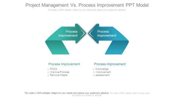 Project_Management_Vs_Process_Improvement_Ppt_Model_1.jpg
