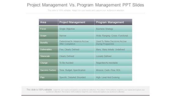 Project_Management_Vs_Program_Management_Ppt_Slides_1.jpg