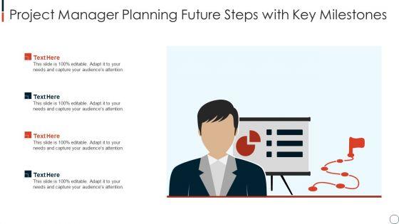 Project Manager Planning Future Steps With Key Milestones Topics PDF Project Manager Planning Future Steps With Key Milestones Topics PDF