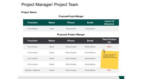 Project_Manager_Project_Team_Ppt_PowerPoint_Presentation_Ideas_Format_Slide_1.jpg