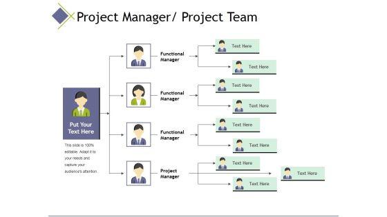 Project_Manager_Project_Team_Template_2_Ppt_PowerPoint_Presentation_Styles_Graphic_Tips_Slide_1.jpg