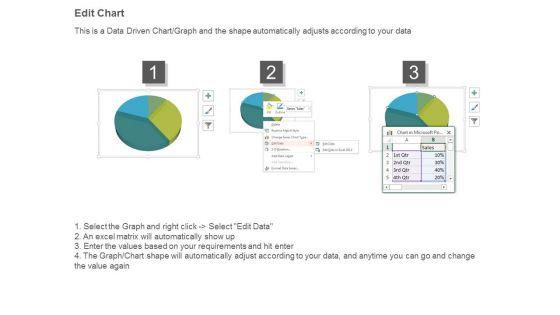 Project_Managers_Executives_Ppt_Slides_4.jpg