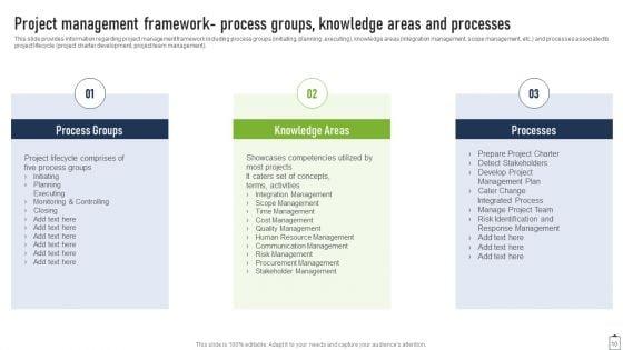 Project_Managers_Playbook_Ppt_PowerPoint_Presentation_Complete_Deck_With_Slides_Slide_10.jpg