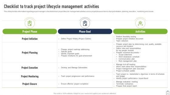 Project_Managers_Playbook_Ppt_PowerPoint_Presentation_Complete_Deck_With_Slides_Slide_11.jpg