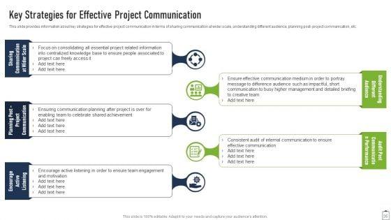 Project_Managers_Playbook_Ppt_PowerPoint_Presentation_Complete_Deck_With_Slides_Slide_35.jpg