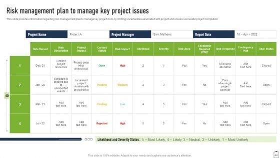 Project_Managers_Playbook_Ppt_PowerPoint_Presentation_Complete_Deck_With_Slides_Slide_44.jpg