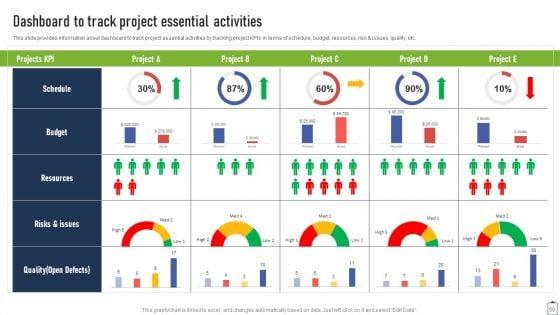 Project_Managers_Playbook_Ppt_PowerPoint_Presentation_Complete_Deck_With_Slides_Slide_50.jpg