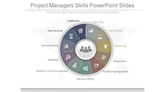 Project_Managers_Skills_Powerpoint_Slides_1.jpg