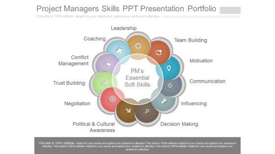 Project_Managers_Skills_Ppt_Presentation_Portfolio_1.jpg