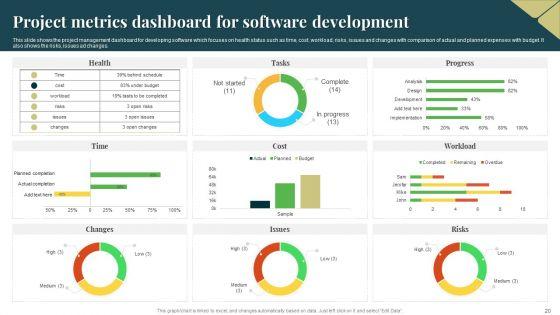 Project_Metrics_Dashboard_Ppt_PowerPoint_Presentation_Complete_With_Slides_Slide_20.jpg