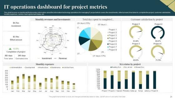 Project_Metrics_Dashboard_Ppt_PowerPoint_Presentation_Complete_With_Slides_Slide_25.jpg