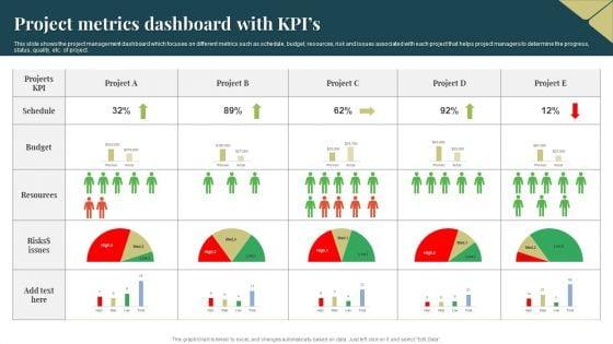 Project_Metrics_Dashboard_With_Kpis_Ideas_PDF_Slide_1.jpg