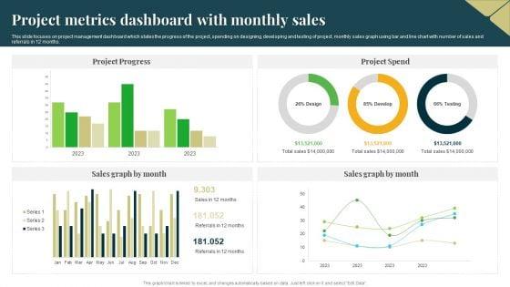 Project_Metrics_Dashboard_With_Monthly_Sales_Professional_PDF_Slide_1.jpg