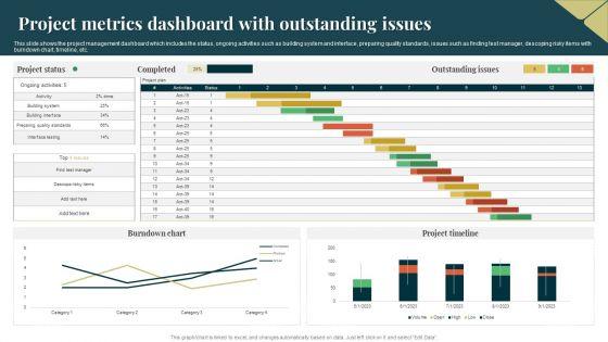 Project_Metrics_Dashboard_With_Outstanding_Issues_Themes_PDF_Slide_1.jpg