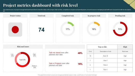 Project_Metrics_Dashboard_With_Risk_Level_Guidelines_PDF_Slide_1.jpg